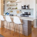 Financing Options for Condos in Denver, CO